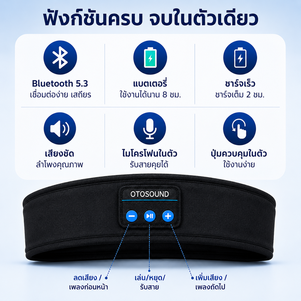 OTOSOUND Bluetooth Sleeping Headband Headphones