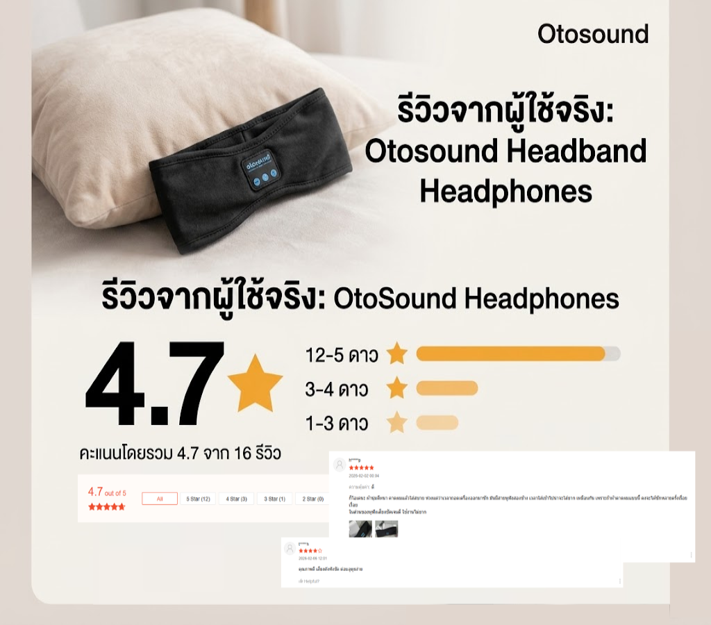 OTOSOUND Bluetooth Sleeping Headband Headphones